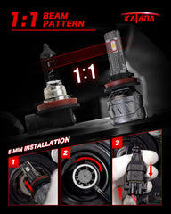 Katana installed in fog housing demonstrating plug-and-play fit