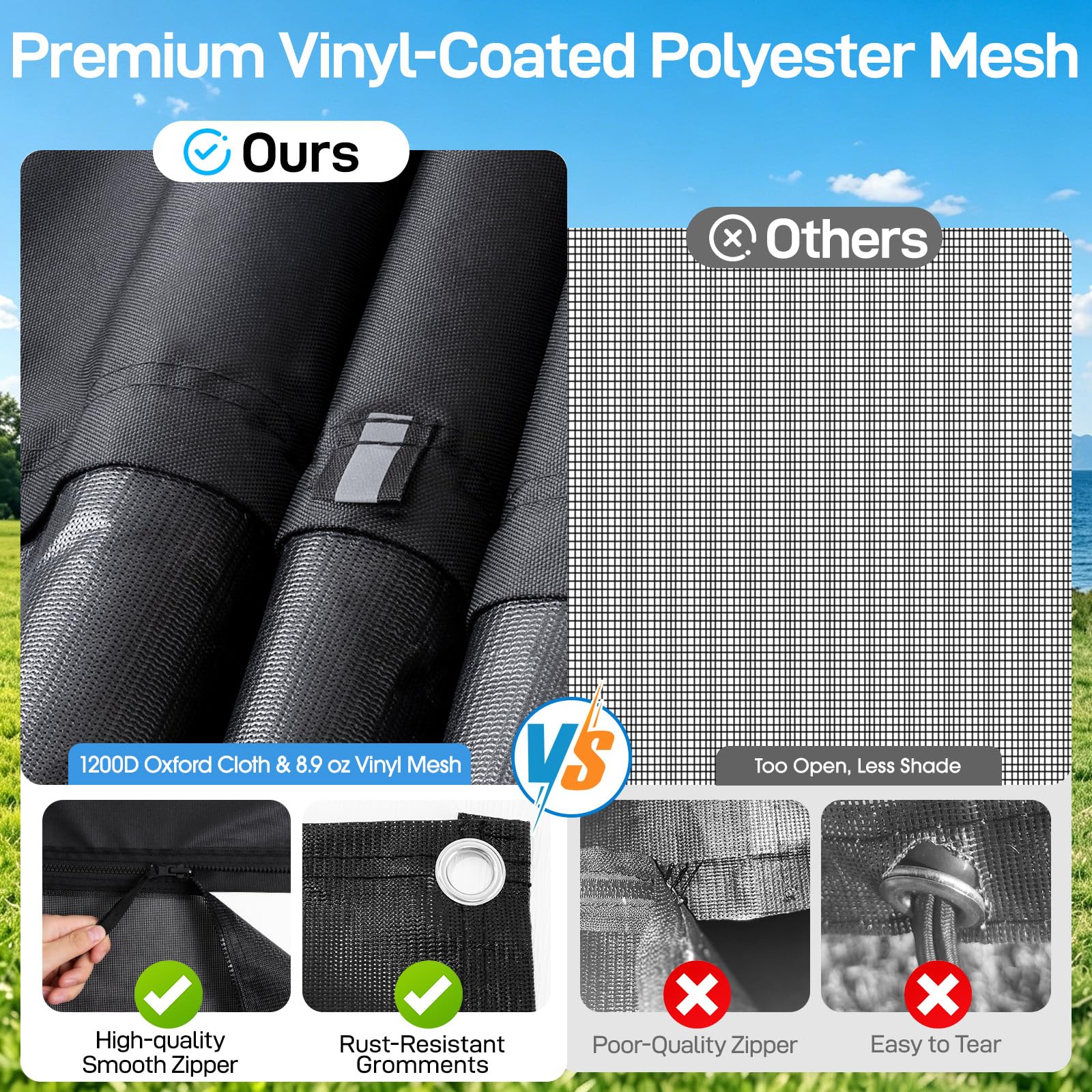 Kavrixo close-up of 1200D Oxford top fabric for strong UV protection