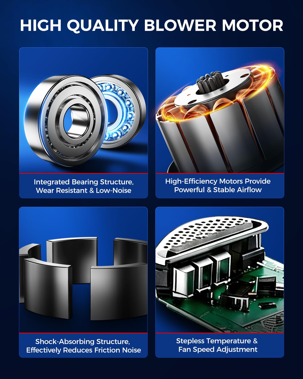 KAX wiring harness view illustrating secure electrical connection benefit