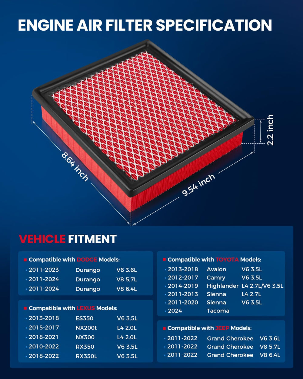 KAX close-up of pleated filter media showing increased surface area benefit