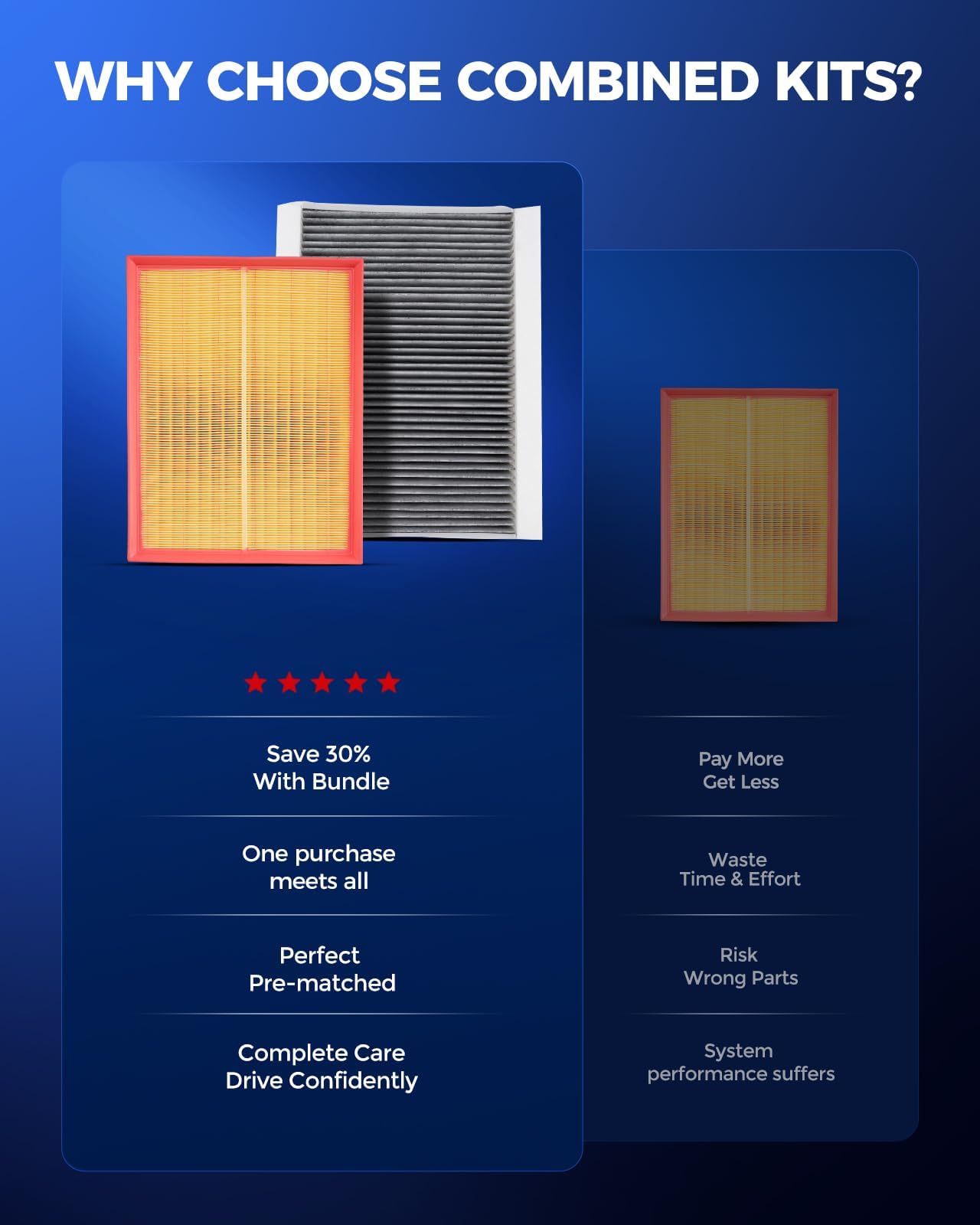 KAX cabin filter front view highlighting cleaner in-cabin air benefit