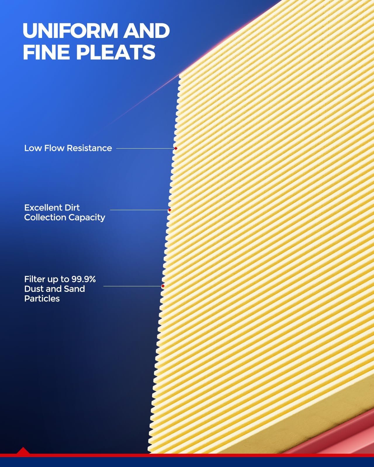 KAX cabin filter placed under passenger footwell improving in-car air comfort