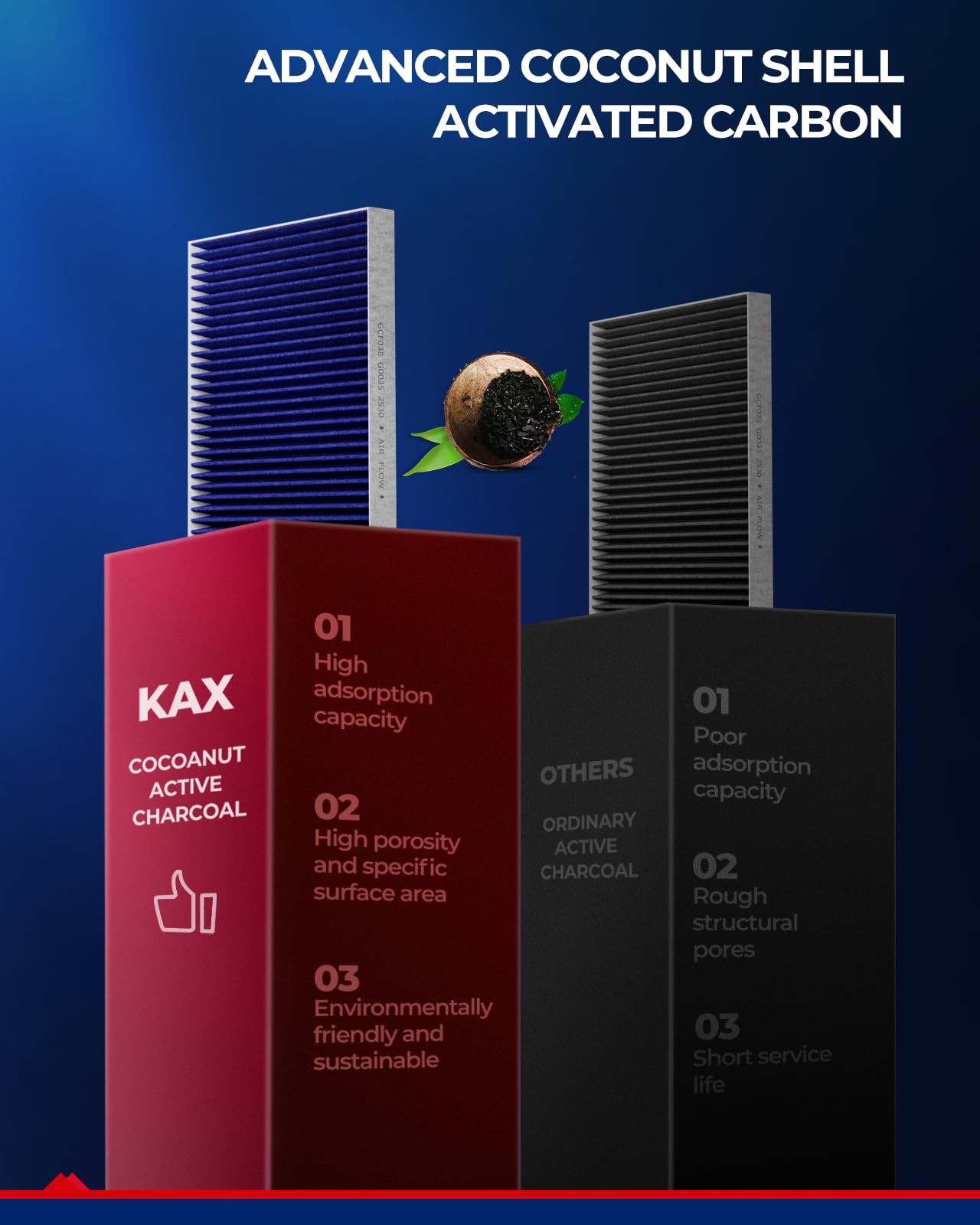 KAX size comparison with ruler showing exact dimensions for fit