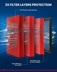 KAX top view of air filter media, demonstrates high-flow construction benefit