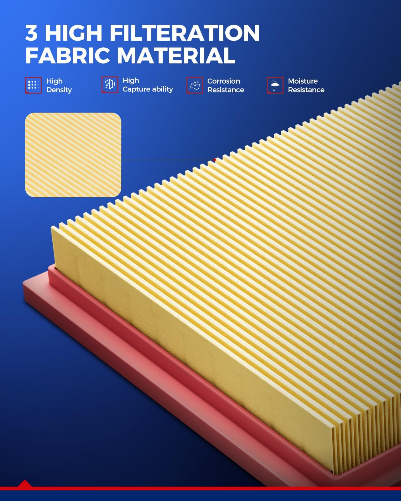 KAX filters beside a ruler for size comparison and accurate fitment assurance
