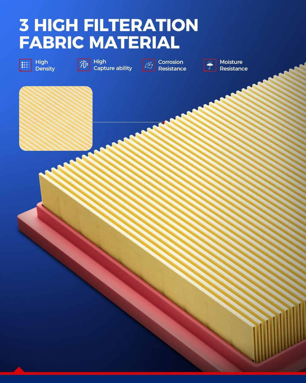 KAX filters beside a ruler for size comparison and accurate fitment assurance