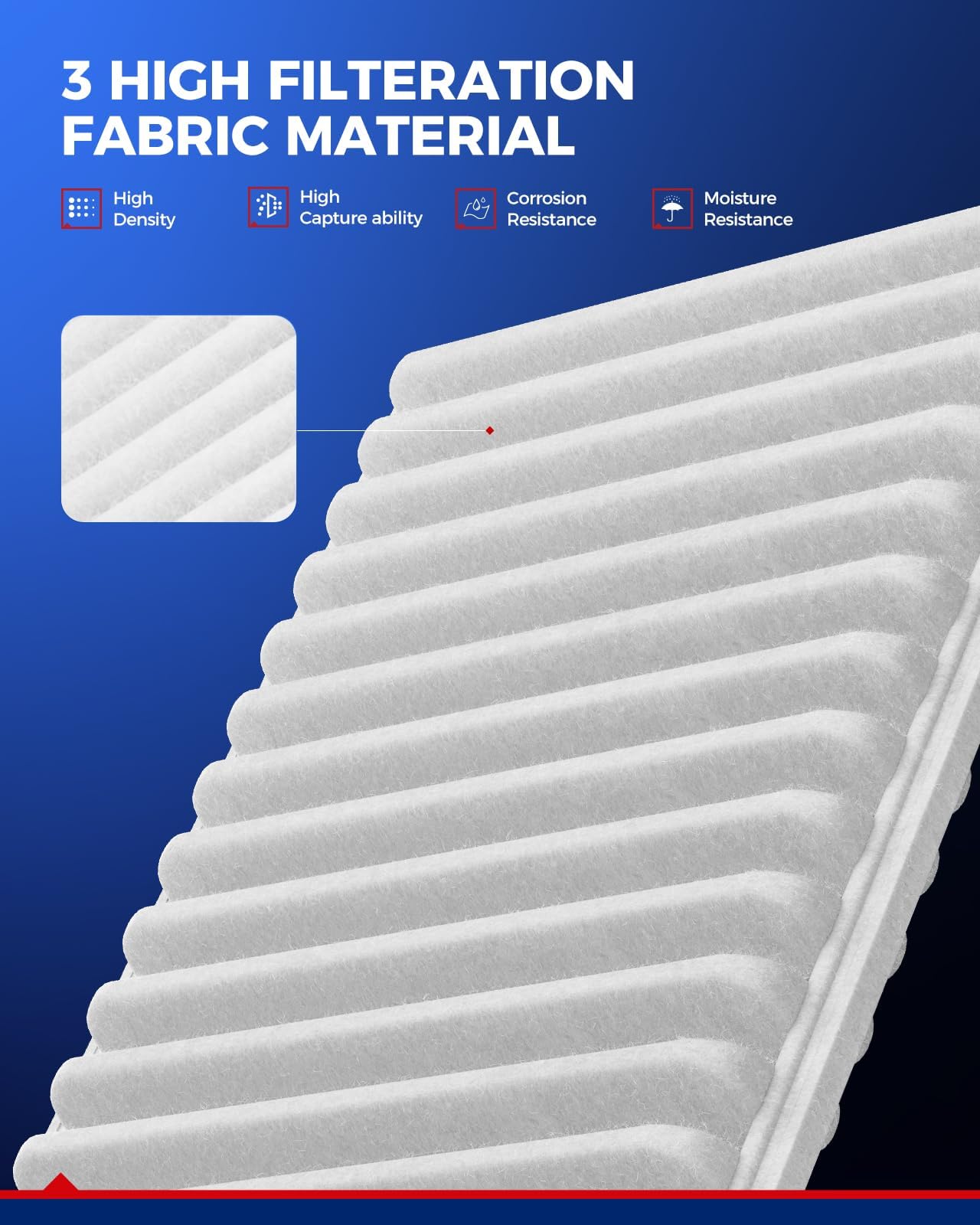KAX filters next to tape measure illustrating correct size and scale fitment