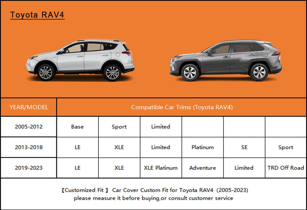 kayme RAV4 covered in snow demonstrating seasonal weather defense