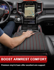 KBH installed on Ram console demonstrating snug non-slip fit benefit