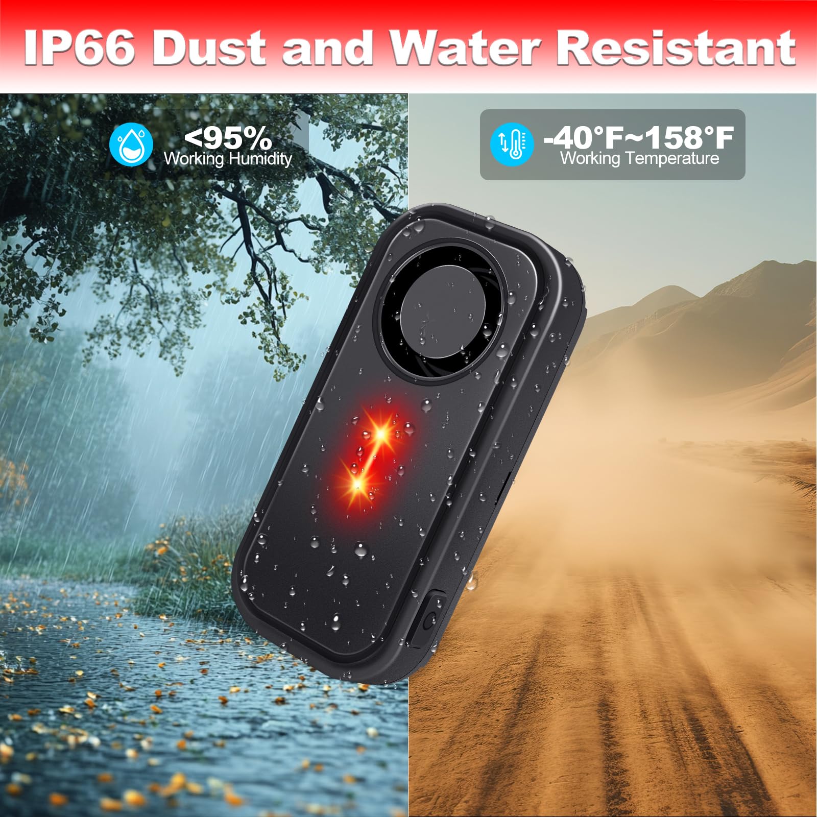 KCMYTONER waterproof housing close-up demonstrating IP66 weather resistance