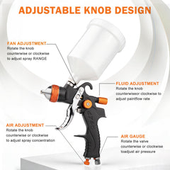 KCNKCN close-up of 1.4, 1.7, 2.0mm nozzles and needles for quick nozzle swaps
