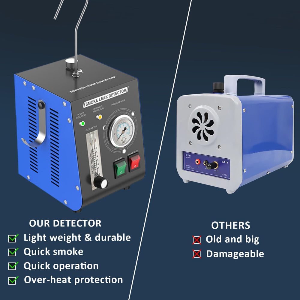 Kedite compact unit stored in a case illustrating easy transport and storage benefit