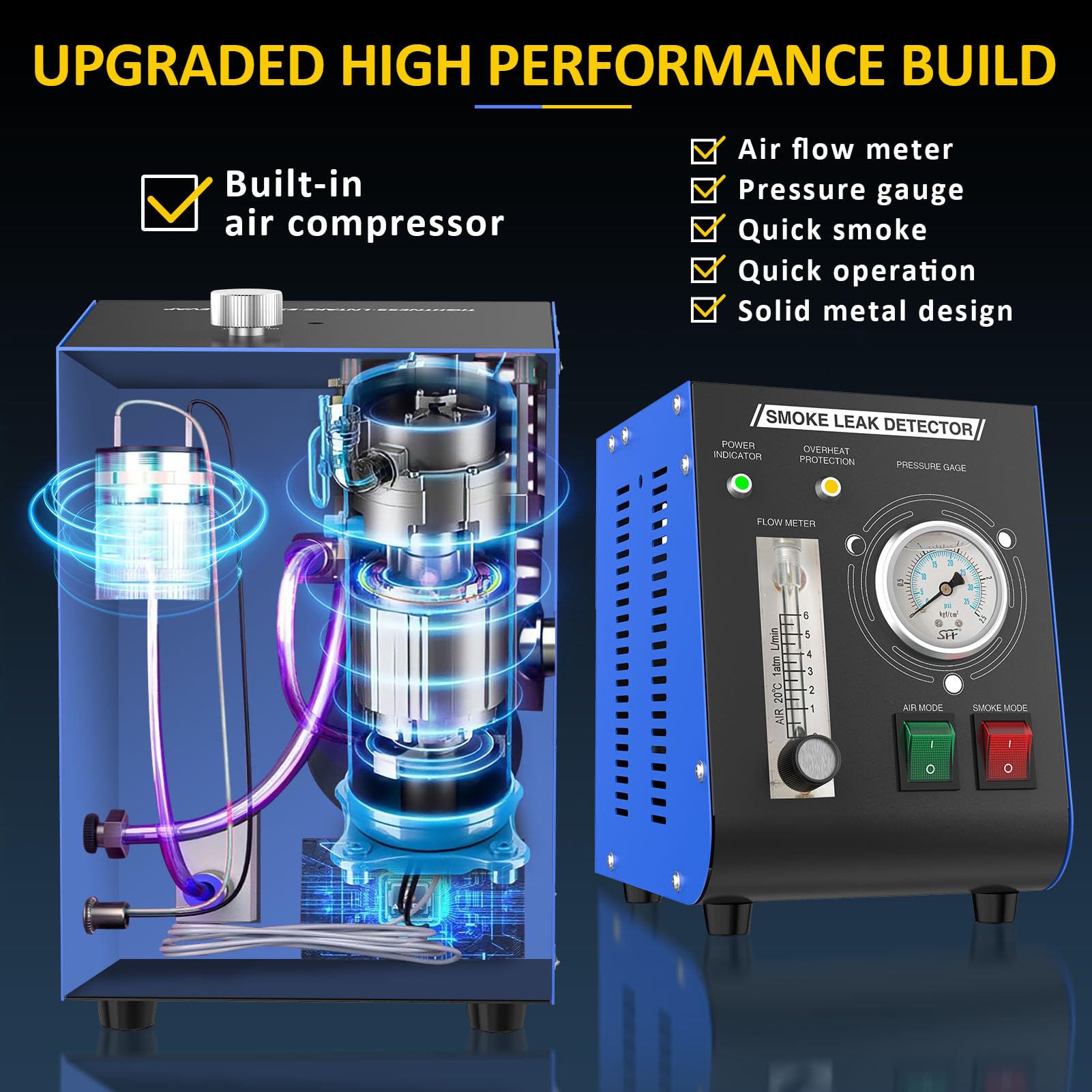 Kedite unit connected to a car battery demonstrating portable on‑vehicle testing benefit