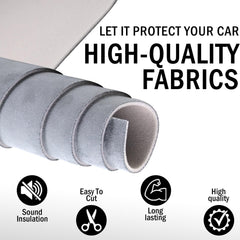 Kefly foam backing detail showing 1/9-inch support to prevent sagging