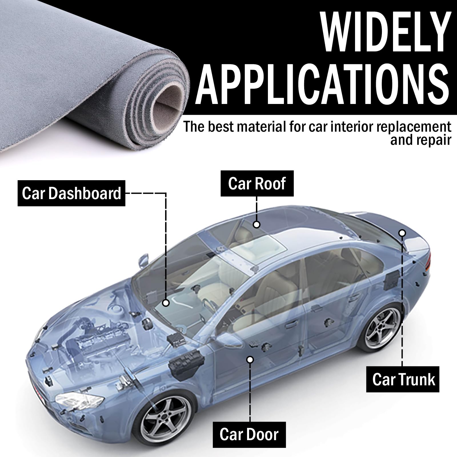 Kefly headliner installed in car roof demonstrating improved cabin appearance