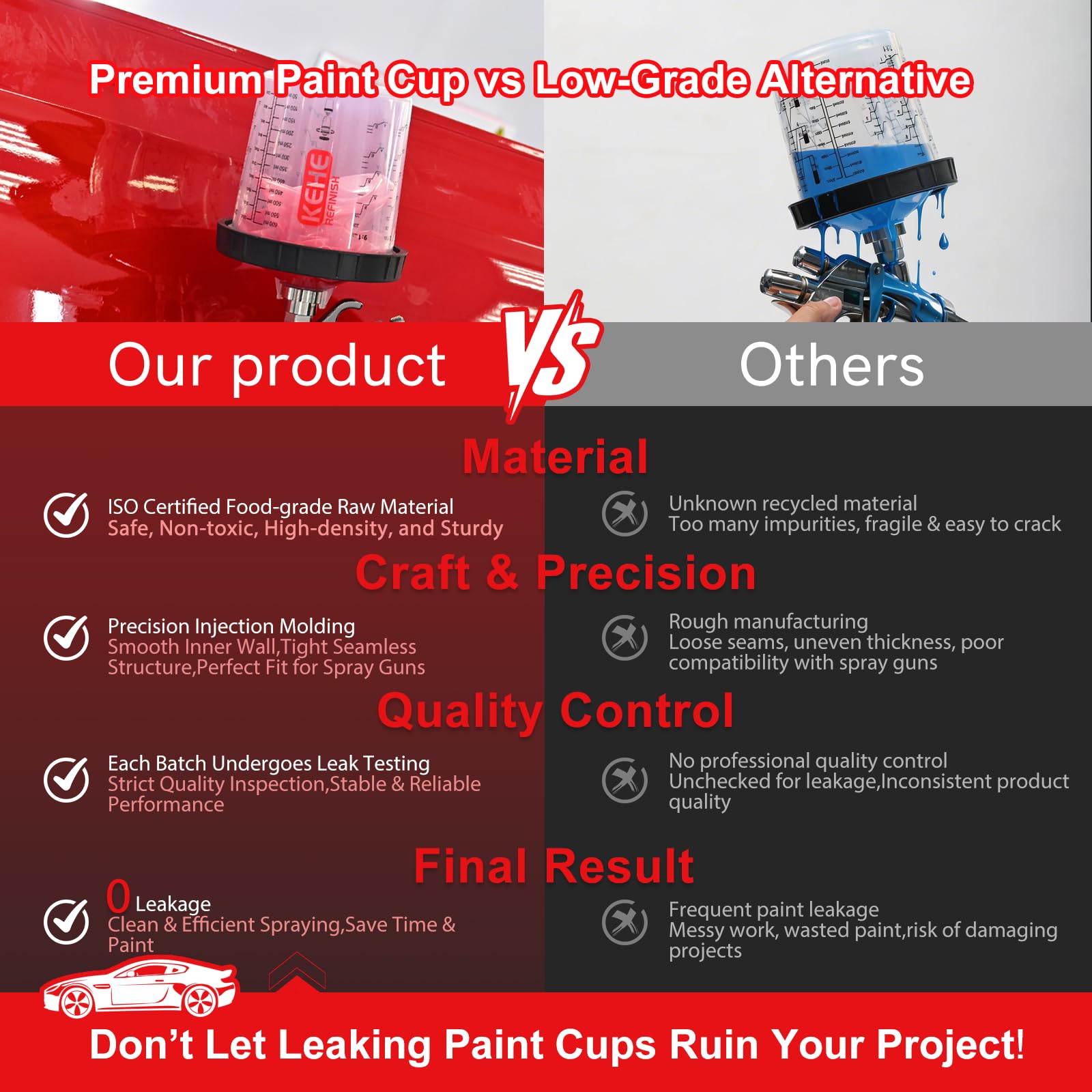 KEHE REFINISH hard cup with retainer ring offering secure gun attachment