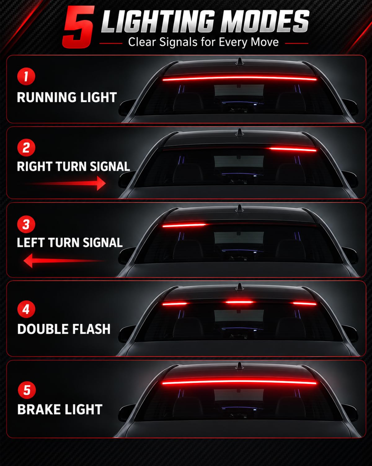 Keiurot mounted on an SUV rear demonstrating improved visibility and style