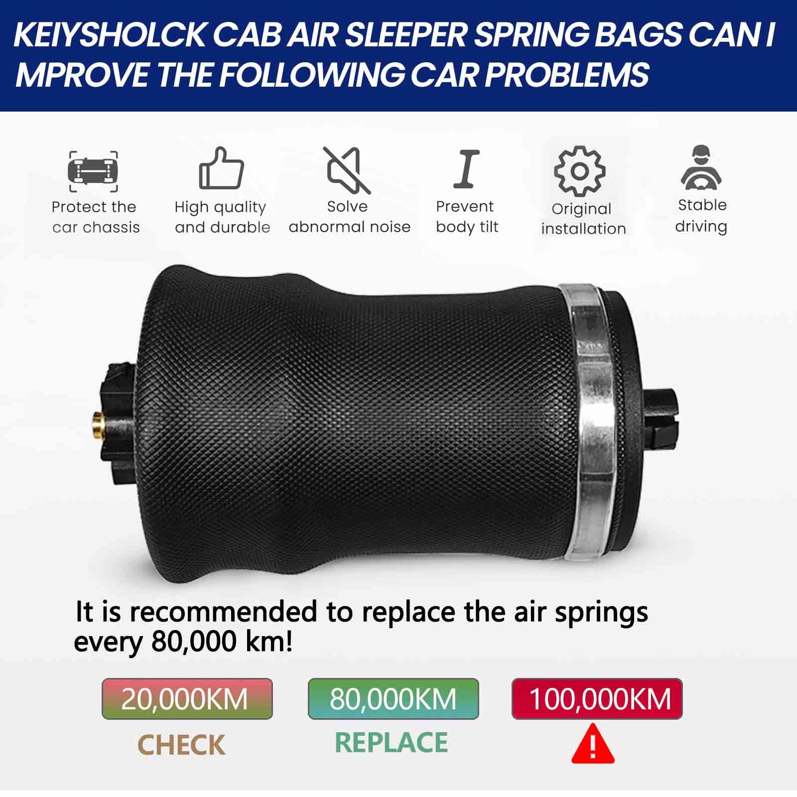 KEIYSHOLCK two-piece kit in packaging showing ready-to-install convenience benefit