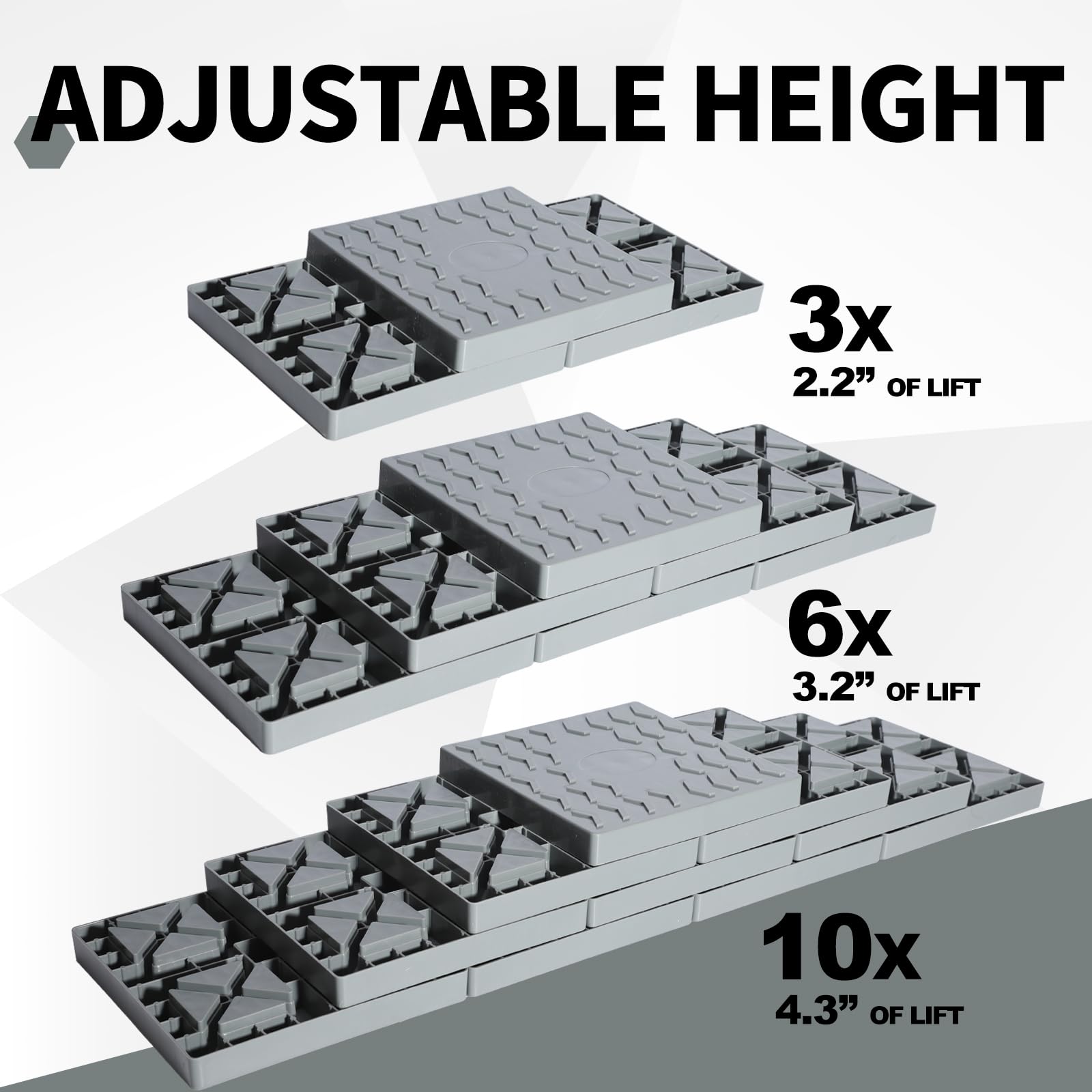Keltrion blocks placed under RV wheel providing stable, secure support