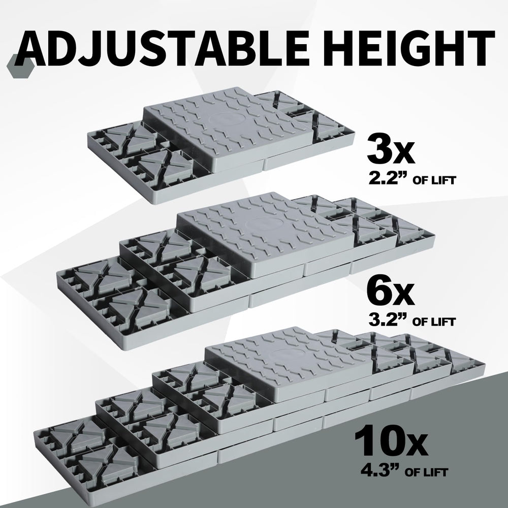 Keltrion blocks placed under RV wheel providing stable, secure support