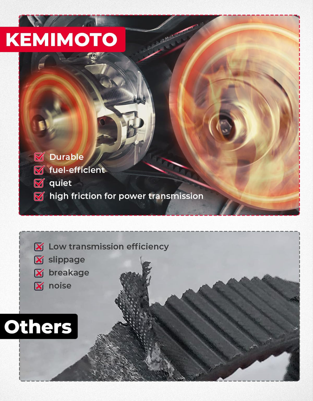 KEMIMOTO cross-section showing five-layer construction for durability