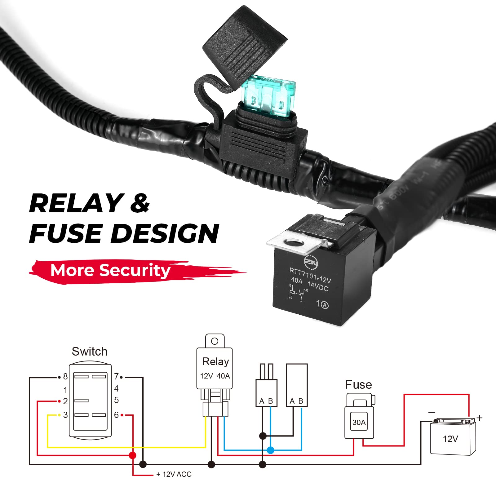 KEMIMOTO cable with heat-resistant sleeve protecting wiring in hot environments