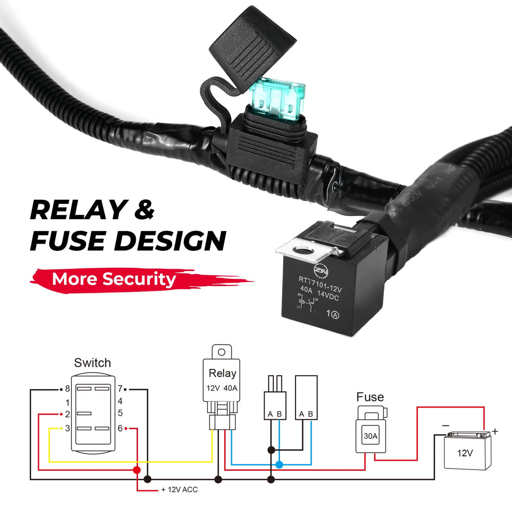 KEMIMOTO cable with heat-resistant sleeve protecting wiring in hot environments