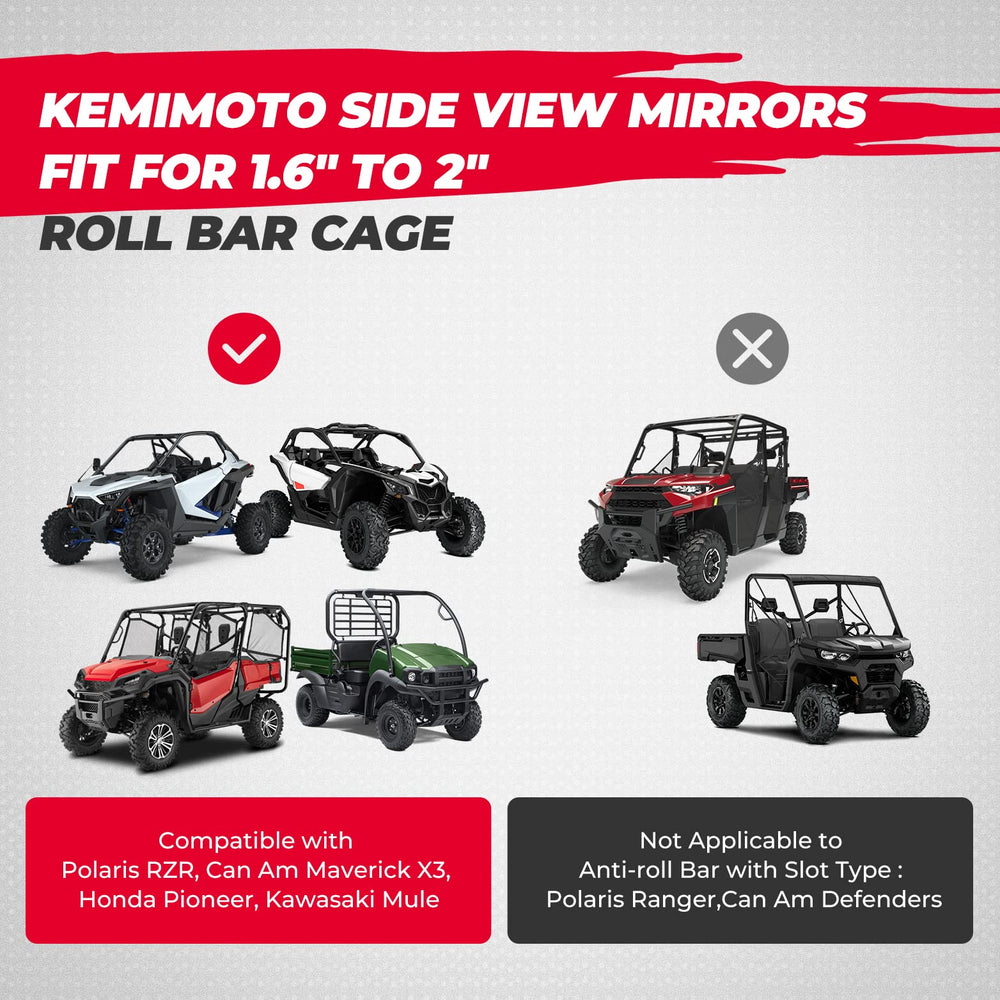 KEMIMOTO installed on UTV side view showing wider rear visibility