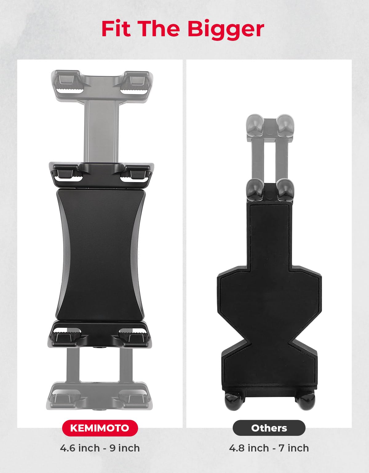 KEMIMOTO mounted on square bar offering secure fit
