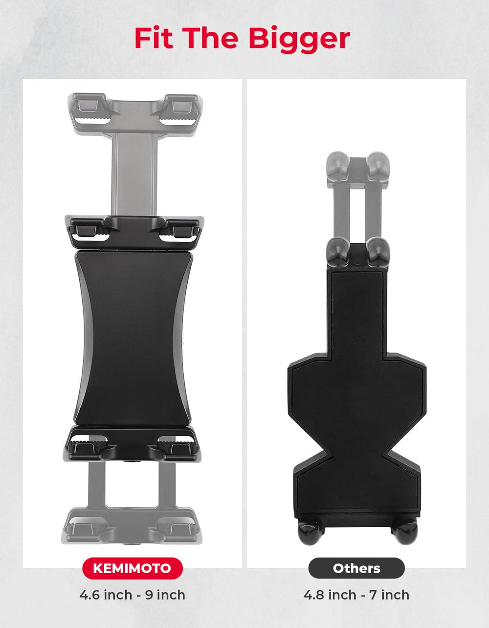 KEMIMOTO mounted on square bar offering secure fit