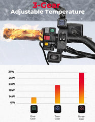 KEMIMOTO close-up of thumb warmer offering focused throttle-side warmth