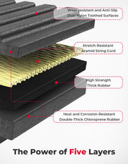 KEMIMOTO close-up of tooth contour reducing slippage and wear