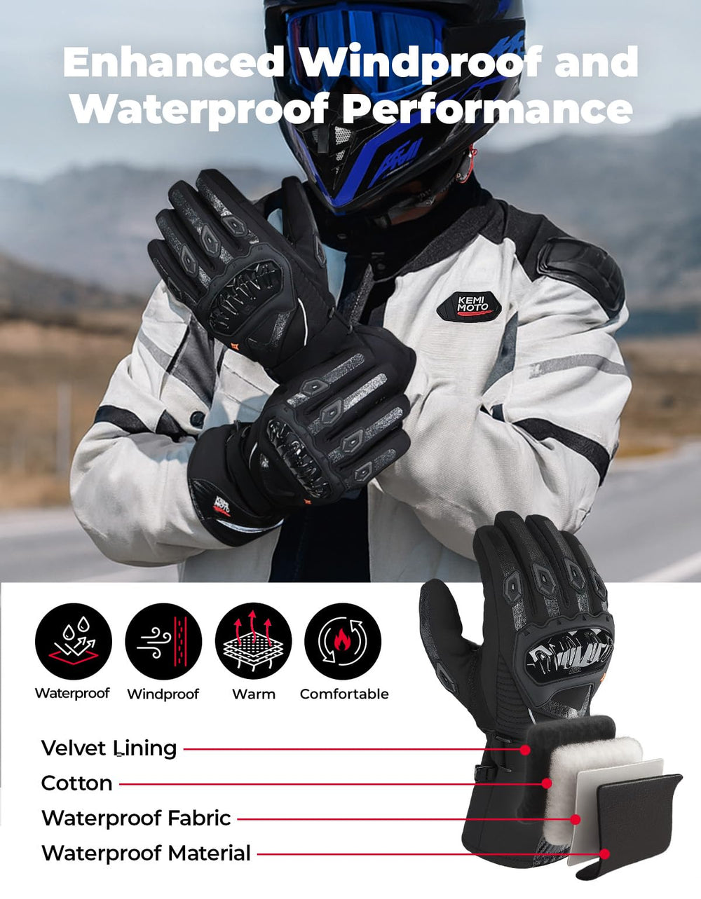 KEMIMOTO touchscreen fingertip detail enabling device use while riding