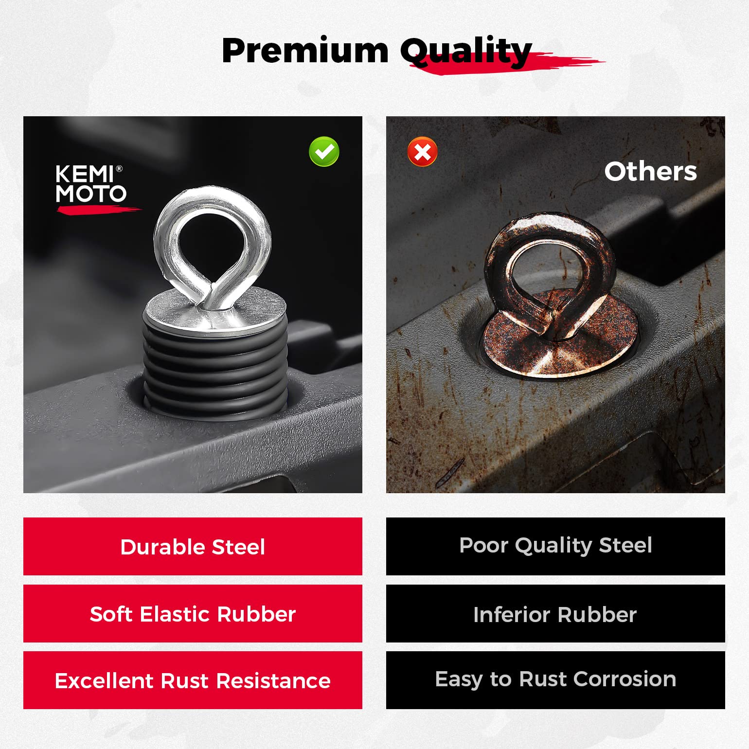 KEMIMOTO rubber coating detail showing abrasion resistance and grip