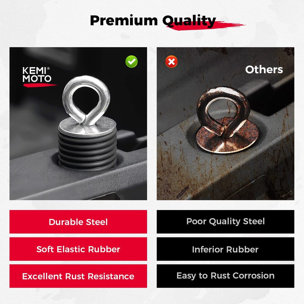 KEMIMOTO rubber coating detail showing abrasion resistance and grip