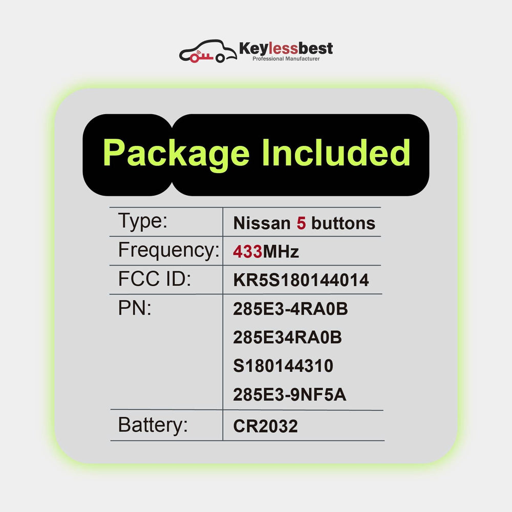 Keylessbest button close-up illustrating tactile buttons and durable construction