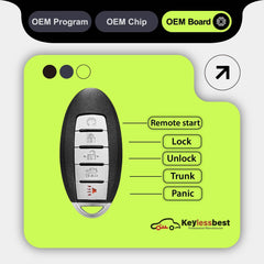 Keylessbest fob in hand inside car showing convenience for locking and unlocking