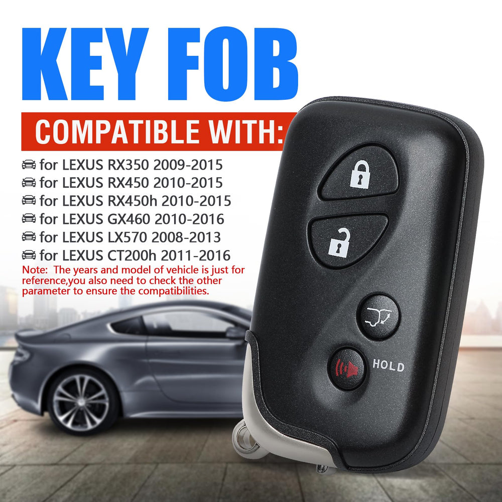 Keymall four-button detail highlighting lock, unlock, trunk, panic for full functionality