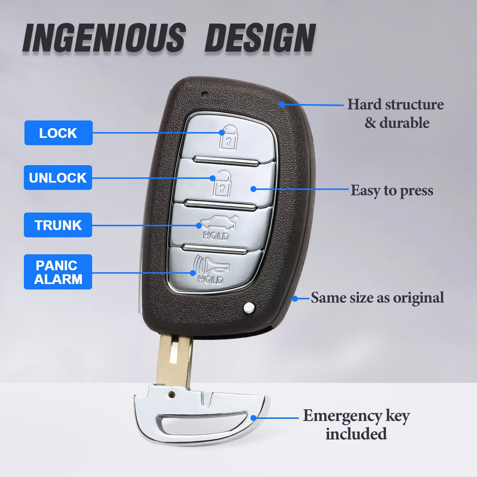 Keymall remote in hand at car door demonstrating proximity use and easy access