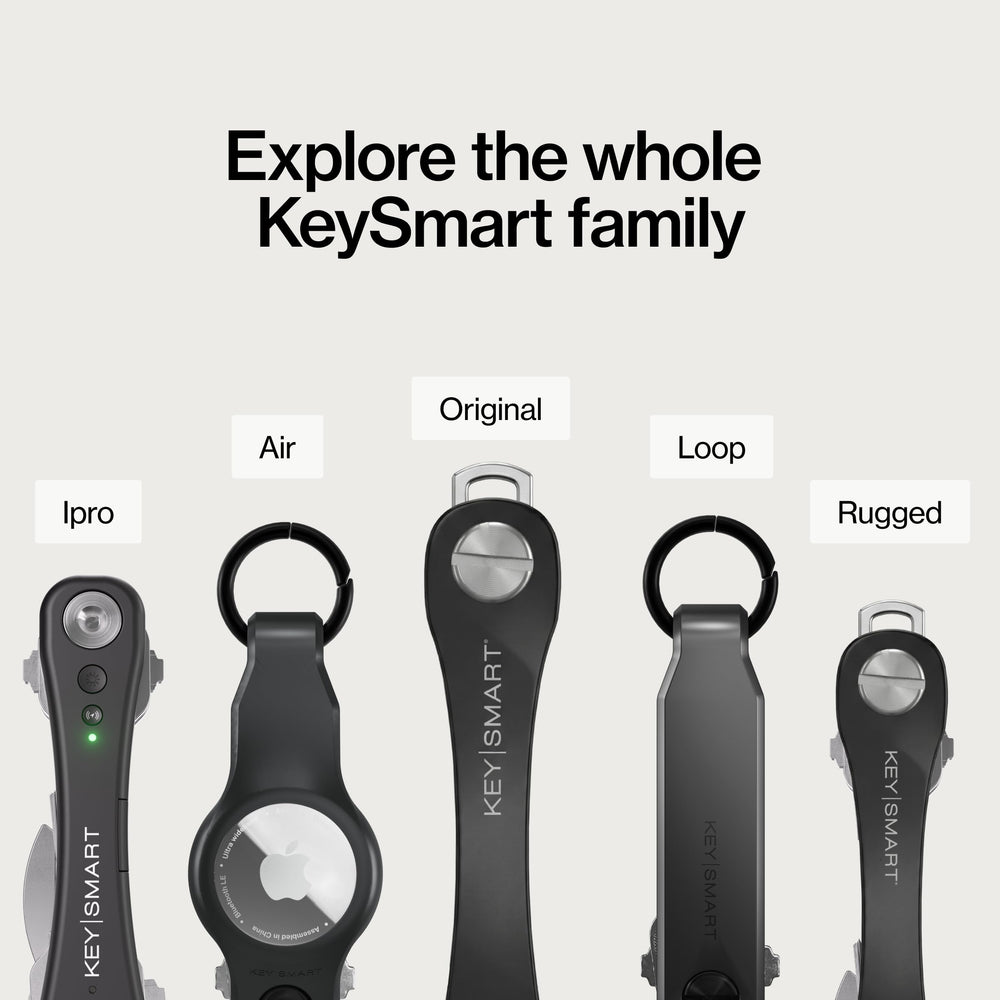 KeySmart original on desk showing everyday carry setup and organized convenience benefit