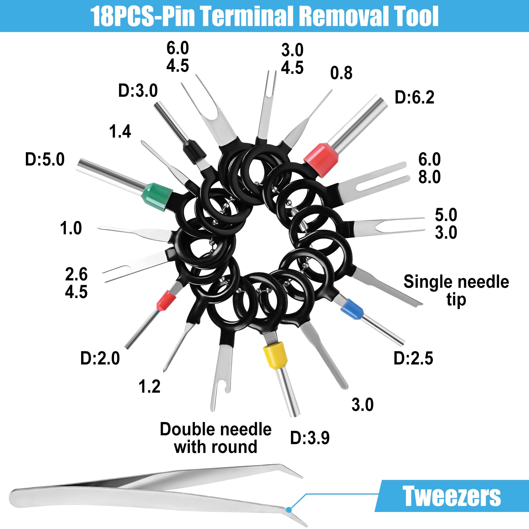 Kikerike removal tools and tweezers laid out to demonstrate safe connector extraction and placement