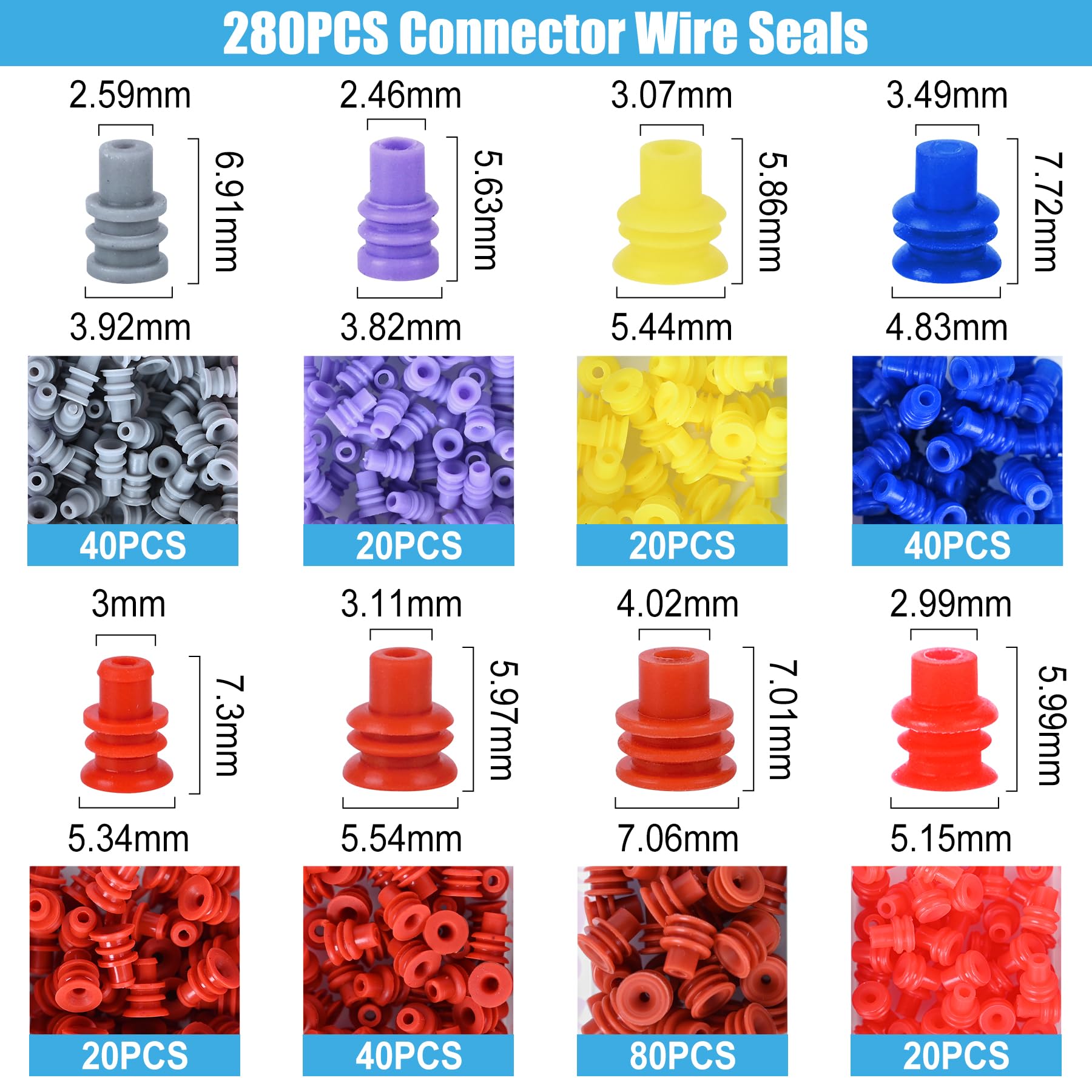 Kikerike assortment of silicone wire seals displayed to show waterproof protection and color coding