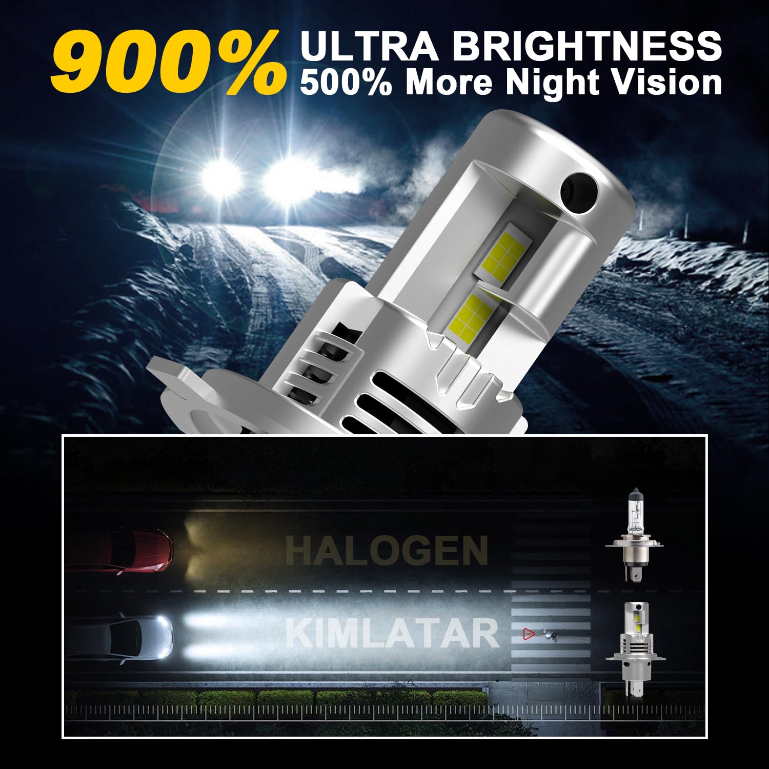 KIMLATAR headlight beam on night road showing long-range visibility benefit