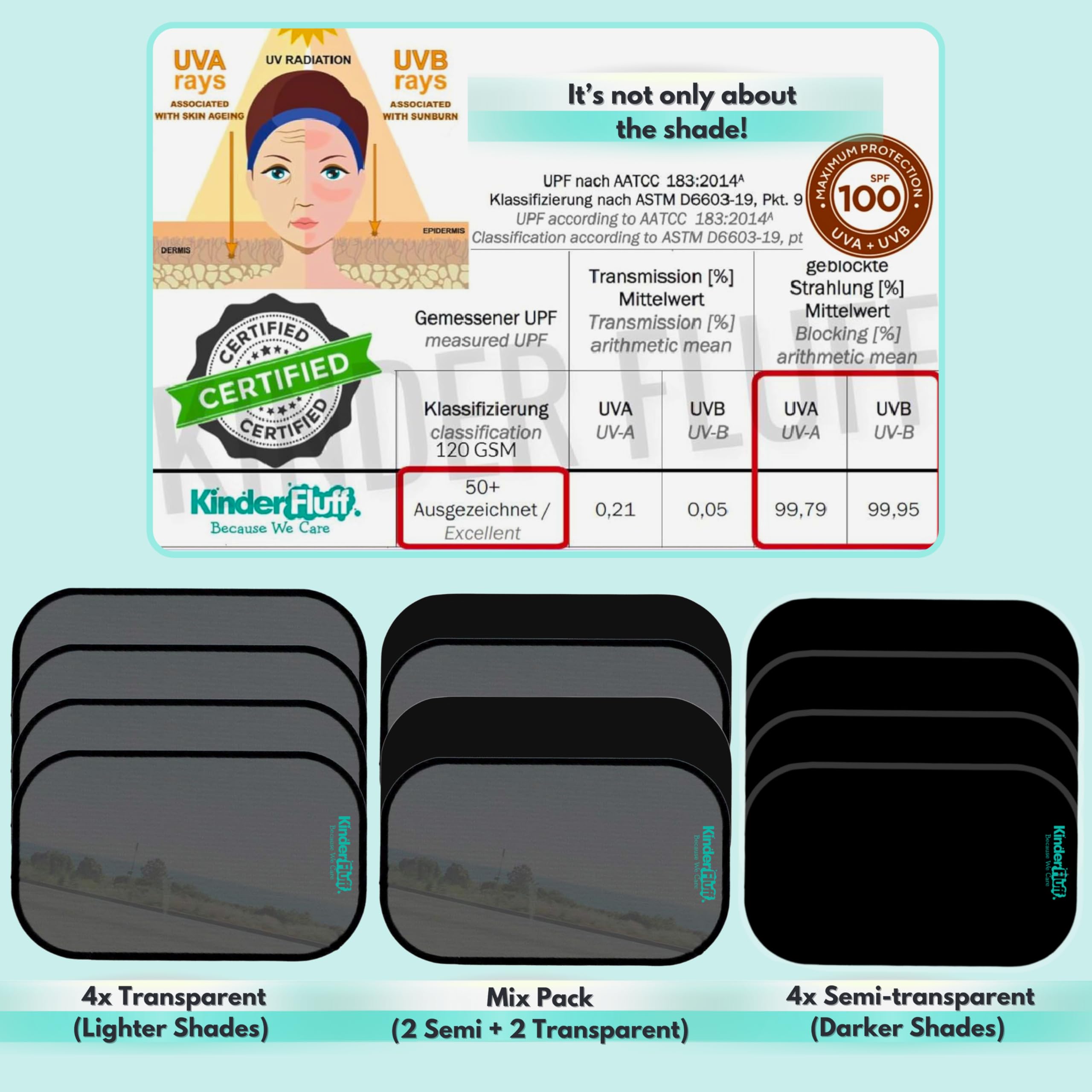 kinder Fluff folded in pouch for compact storage and easy travel benefit