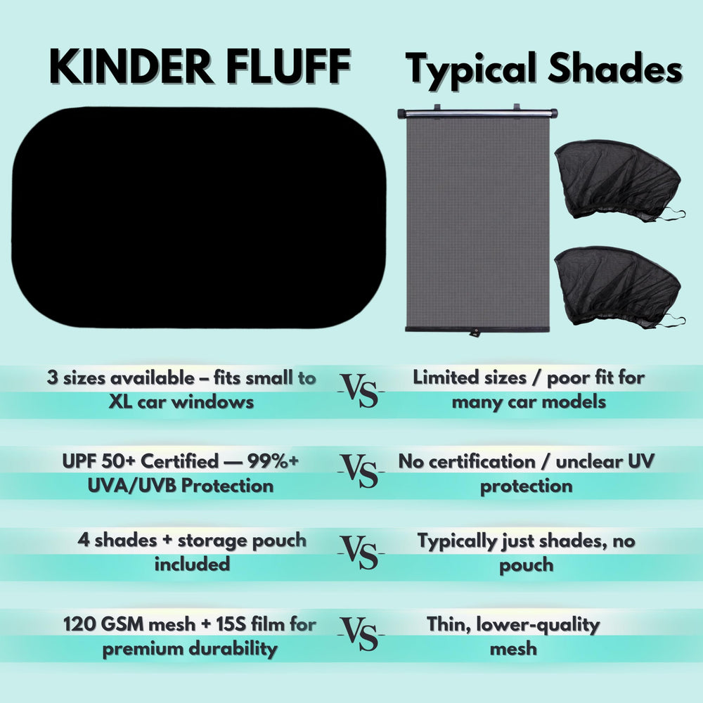 kinder Fluff travel lifestyle in car showing family comfort on road trip