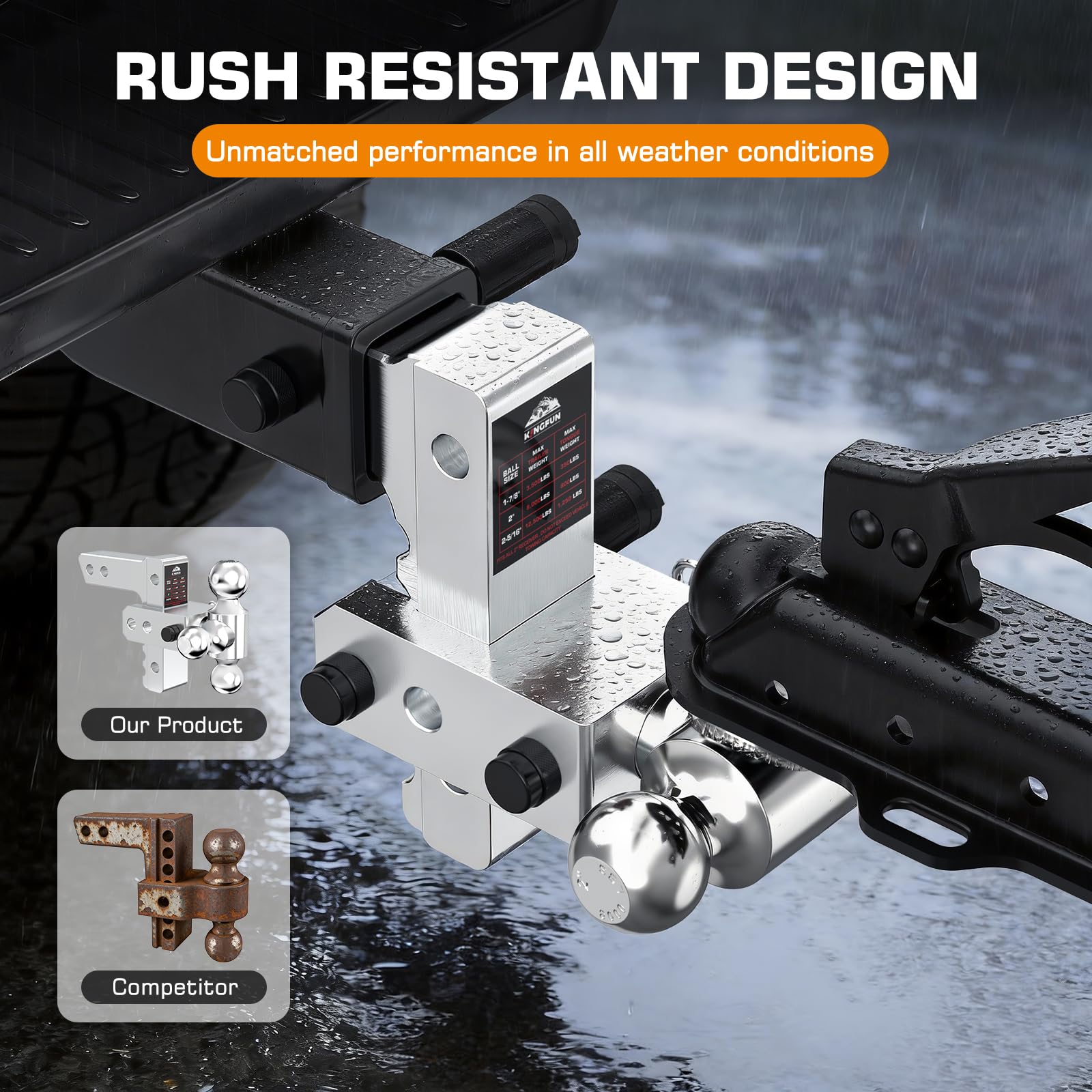 Kingfun finish texture showing corrosion-resistant coating for long-lasting protection