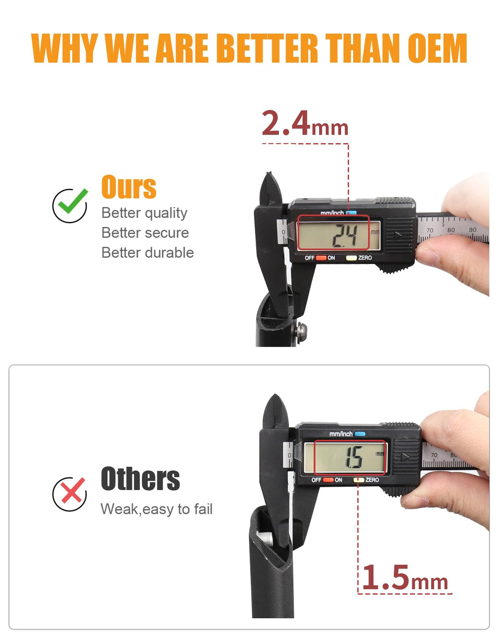 KINGGERI size scale with ruler demonstrating accurate fit and proportion