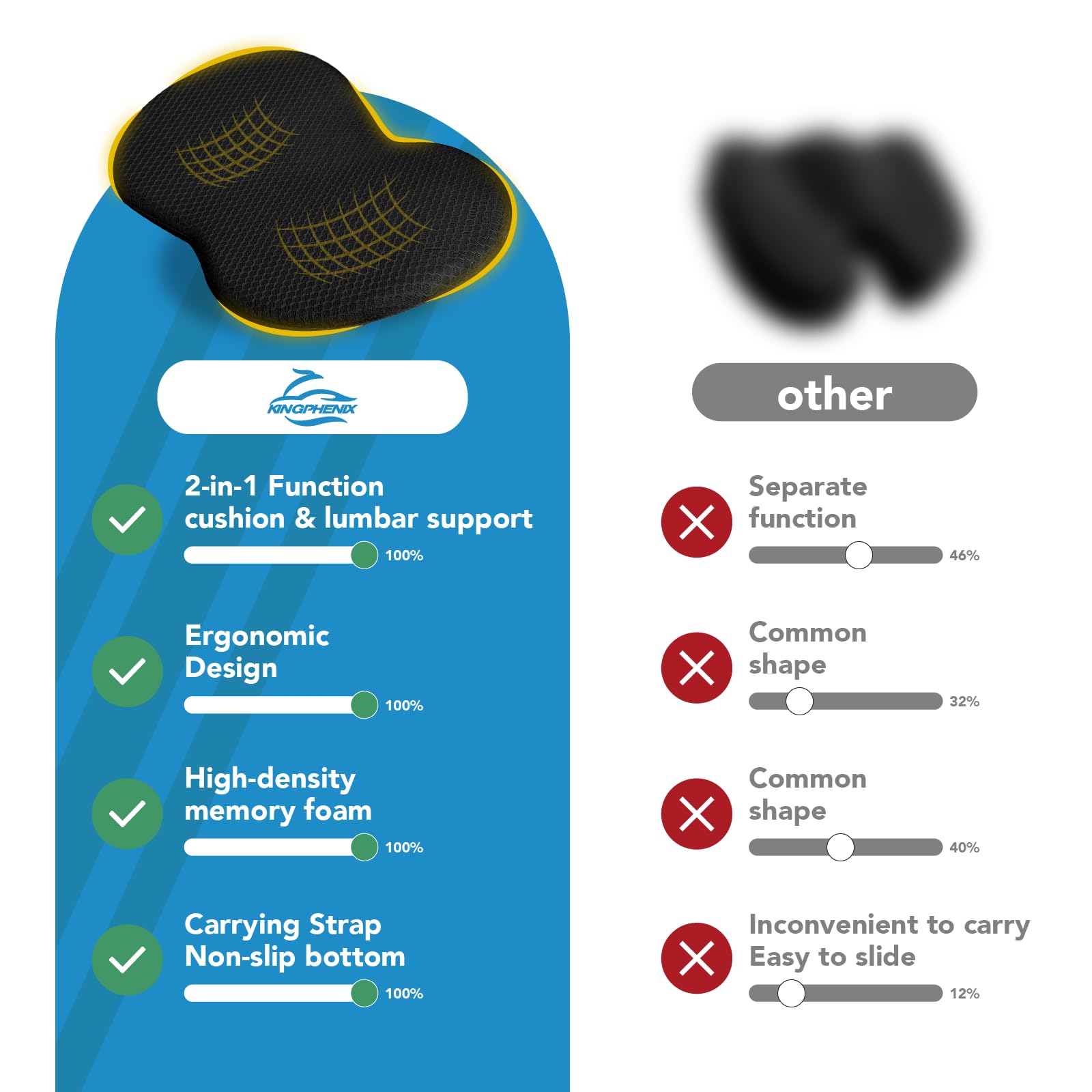 kingphenix non-slip rubber bottom keeping cushion stable and secure