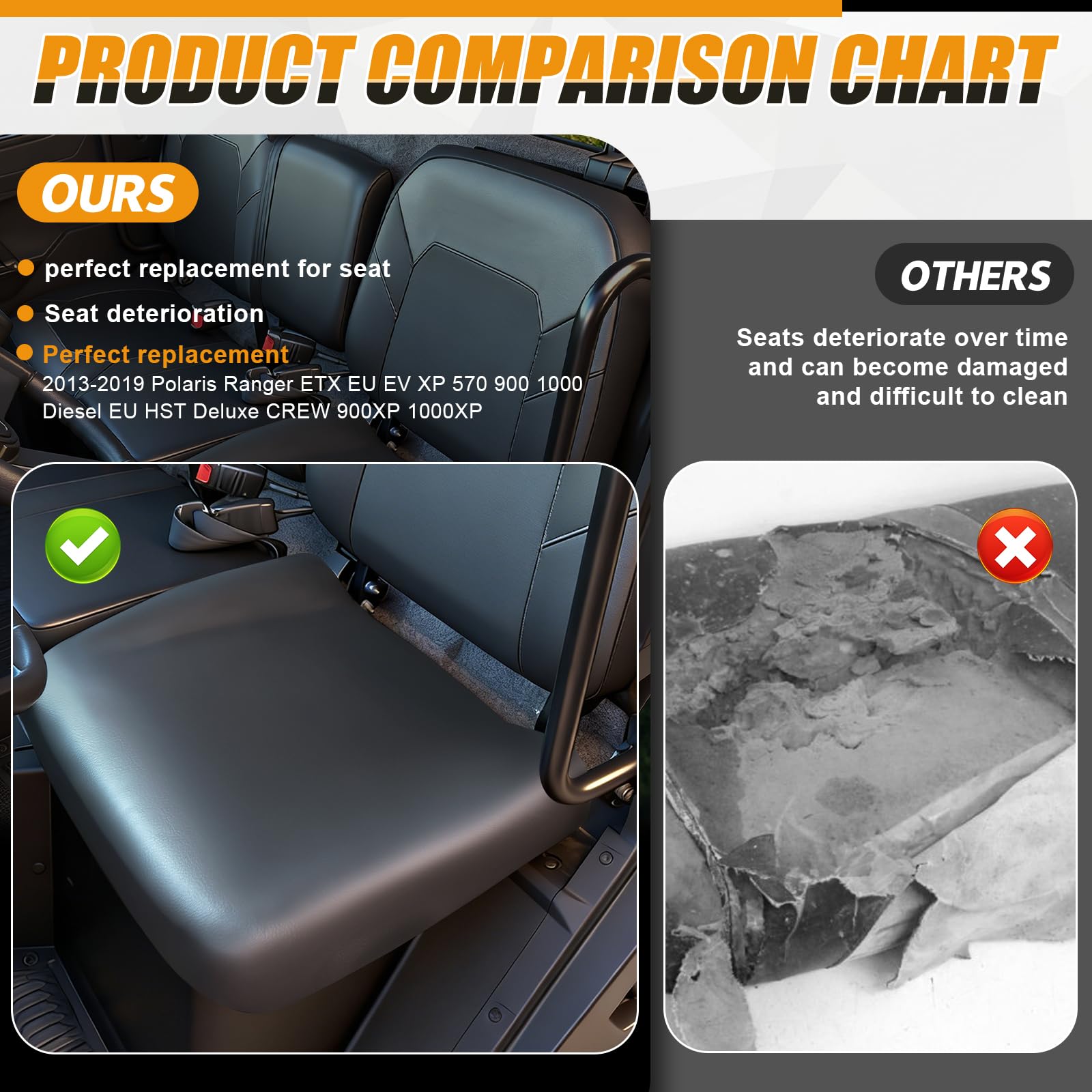 Kistrba foam cross-section showing high-density cushion delivering improved support