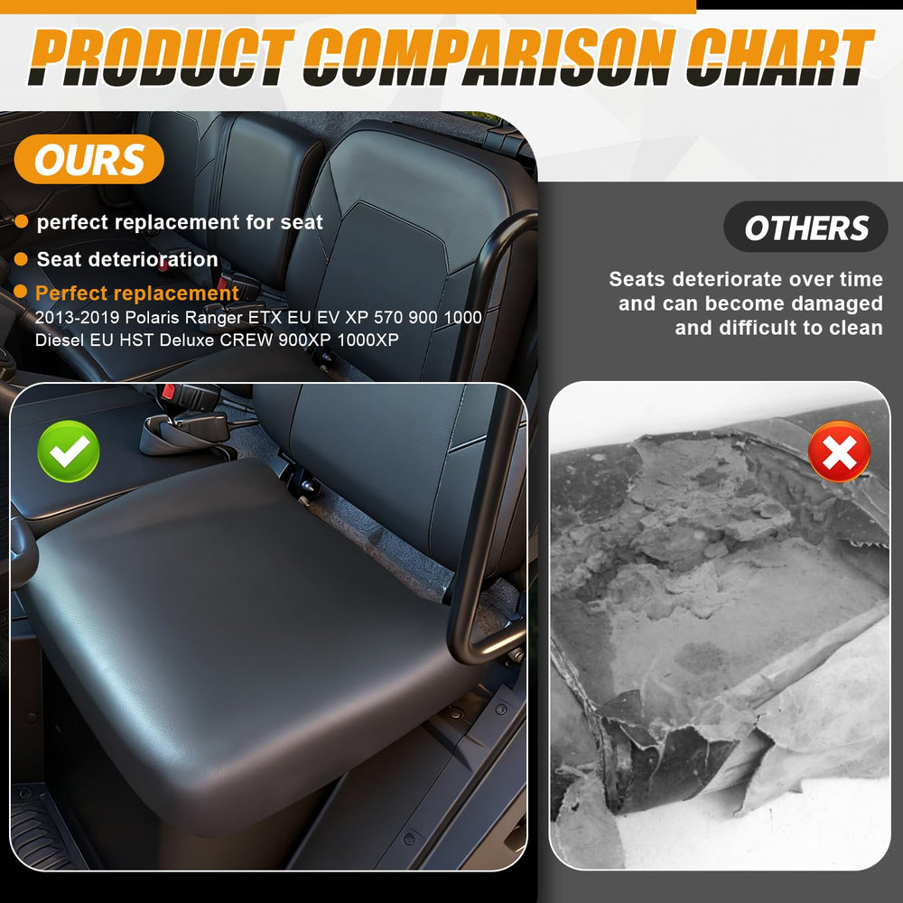 Kistrba foam cross-section showing high-density cushion delivering improved support